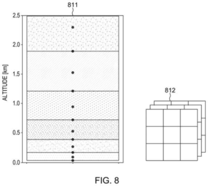 Patent drawing: IBM Patents an AI Method for Sharpening Low-Resolution Images