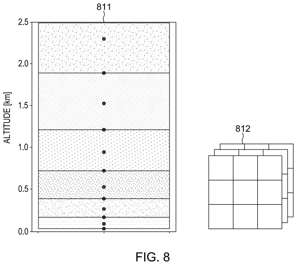 IBM Patent: High-Resolution Image Reconstruction — figure from US 2026/0220739 A1