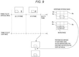 Patent drawing: Sony Patent Uses Grayscale Data to Sharpen Event-Based Pixel Edges