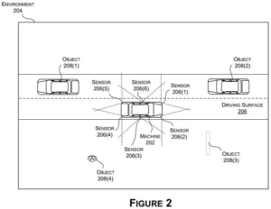 Patent drawing: Nvidia Patents a Unified AI System That Spots, Labels, and Tracks Objects for Autonomous Machines