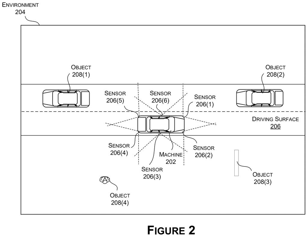 Nvidia Patent: AI Perception for Autonomous Machines Explained — figure from US 2026/0220793 A1