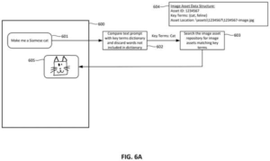 Patent drawing: Microsoft Patents an Image Generator That Searches the Web Before It Draws