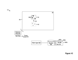 Patent drawing: Apple Patent Lets Software Choose and Apply Movement Controls Based on Object Appearance