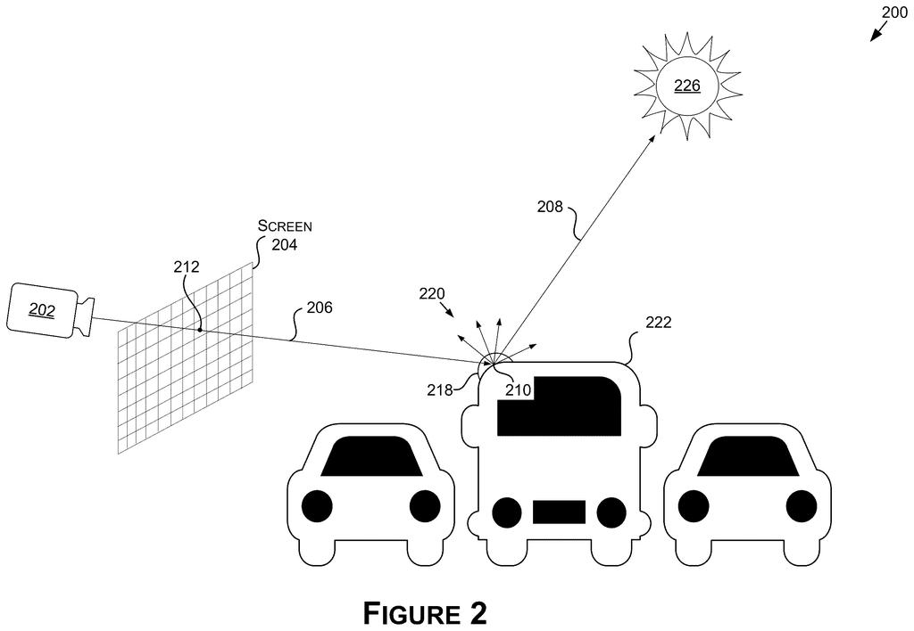 Nvidia Patent: Adaptive Light Sampling for 3D Rendering — figure from US 2026/0220873 A1