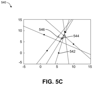 Patent drawing: Qualcomm Patents a Way to Build 3D Scenes from Just Two Photos
