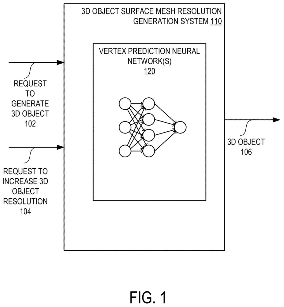 Nvidia Patent: AI That Fills In 3D Mesh Details — figure from US 2026/0220892 A1