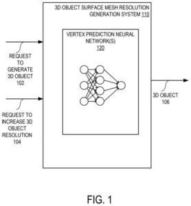 Patent drawing: Nvidia Patents an AI That Rebuilds Missing Detail on 3D Objects