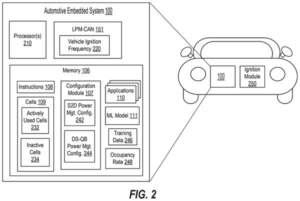 Patent drawing: Qualcomm Patents a System That Adjusts Car Computer Power Based on How You Drive
