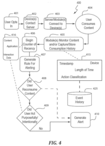 Patent drawing: IBM Patents a System That Watches Your App Habits and Warns You When They Turn Unhealthy