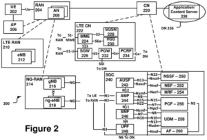 Patent drawing: Intel Files Patent for Drones That Report Route Changes to Cellular Networks