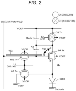 Patent drawing: Sony Patents Screen Technology That Stops Harsh Eye Strain From Flickering Displays