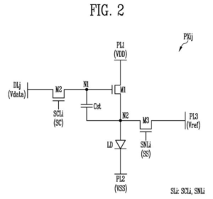 Patent drawing: Samsung Files Patent for a Display Panel Circuit That Controls Multiple Scan Signals at Once