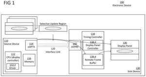 Patent drawing: Intel Patents a Fix for Screen Flickering During Display Setting Changes