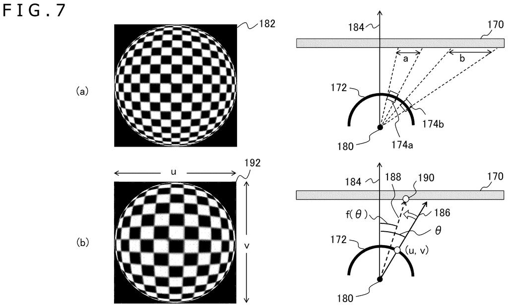 Sony Patent: Curved Viewscreen Image Compression for VR — figure from US 2026/0221120 A1