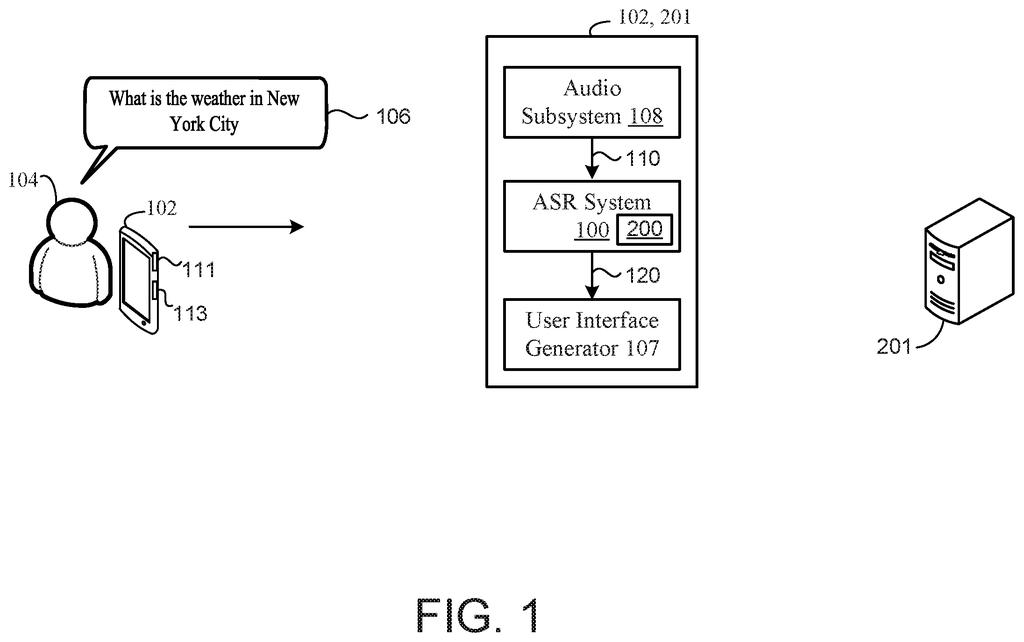 Google Patent: Chunk-Wise Attention for Long Audio Transcription — figure from US 2026/0221131 A1