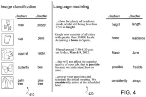 Patent drawing: Patent: Google AI Learns From Its Own Errors to Improve Future Predictions