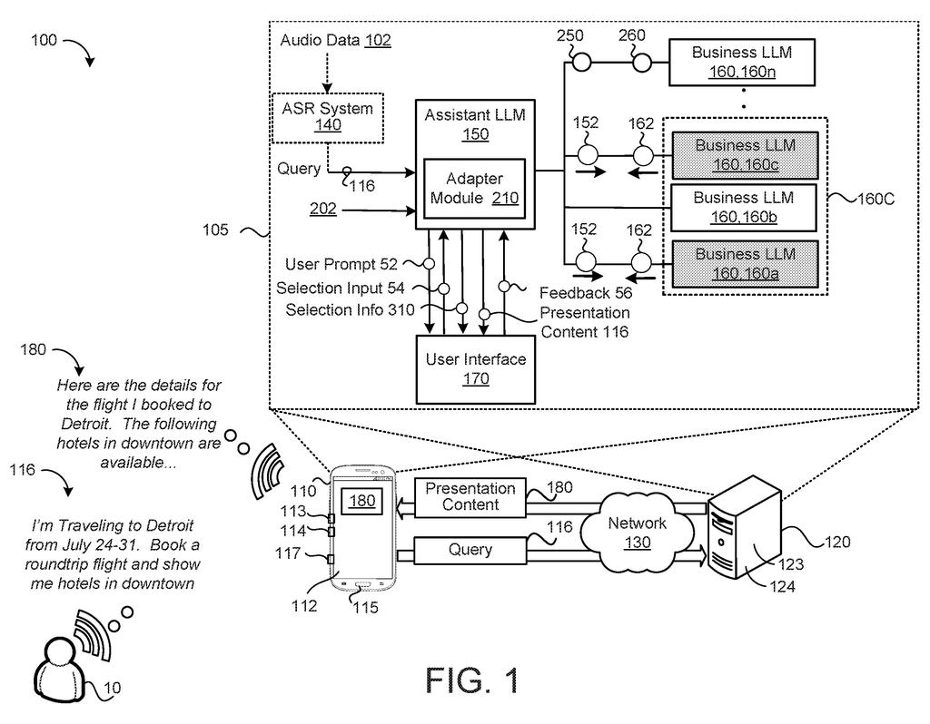 Google Patent: AI Assistant That Talks to Other AIs — figure from US 2026/0221150 A1
