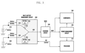 Patent drawing: Samsung Patents a System That Picks Which Battery Powers Your Device Off