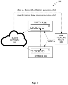 Patent drawing: Nvidia Patents an AI That Powers Down Idle Data-Transfer Connections Automatically
