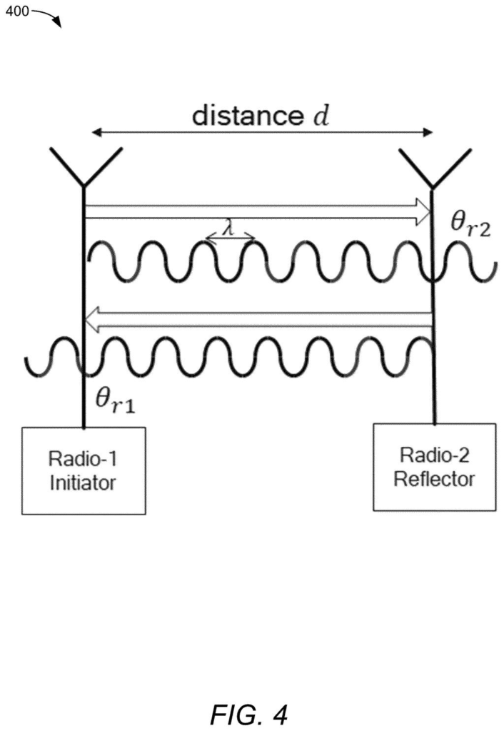Qualcomm Patent: AI Models for Bluetooth Distance Measurement — figure from US 2026/0222246 A1
