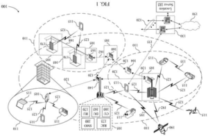 Patent drawing: Qualcomm Patents Tech to Keep AI Location Training Data Fresh and Unbiased