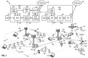 Patent drawing: Qualcomm Patents a Negotiation System for Phones Training AI Together Over a Network