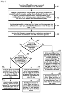Patent drawing: Samsung Patents Technology That Keeps VR Video Smooth When 5G Networks Get Congested