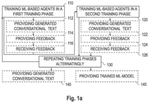 Patent drawing: Sony Patent Trains AI Chatbots to Mimic Distinct Human Writing Styles