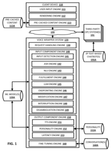 Patent drawing: Google Files Patent for a Layer That Gives Text Chatbots Voice Capability