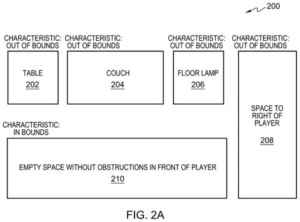 Patent drawing: IBM Patents a System That Hides Parts of a Virtual Space Based on Who You Are