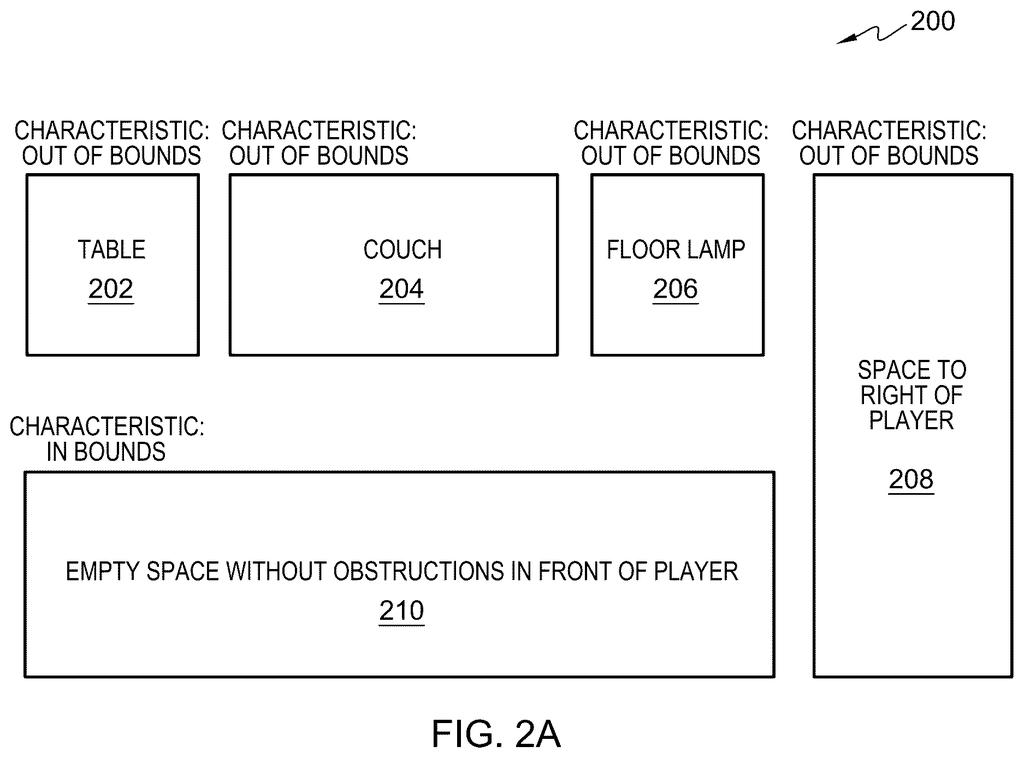 IBM Patent: Access Control for Virtual Reality Spaces — figure from US 2026/0222414 A1