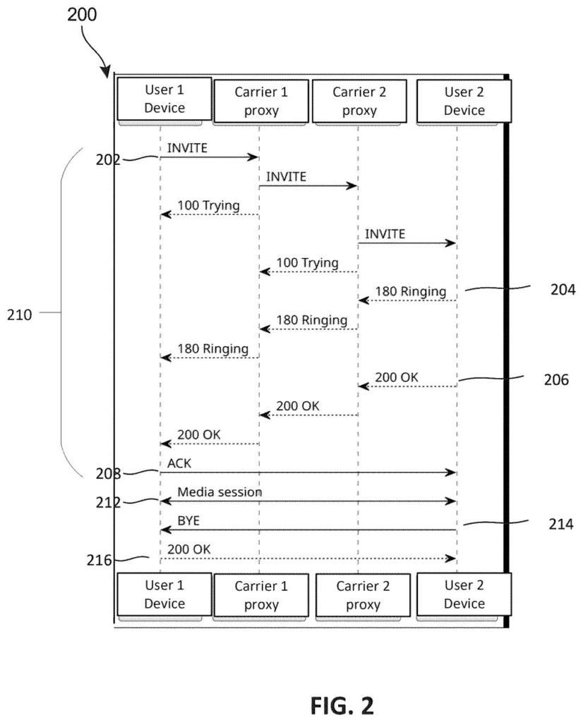 Microsoft Patent: Detecting Spoofed Caller ID in Real Time — figure from US 2026/0222488 A1