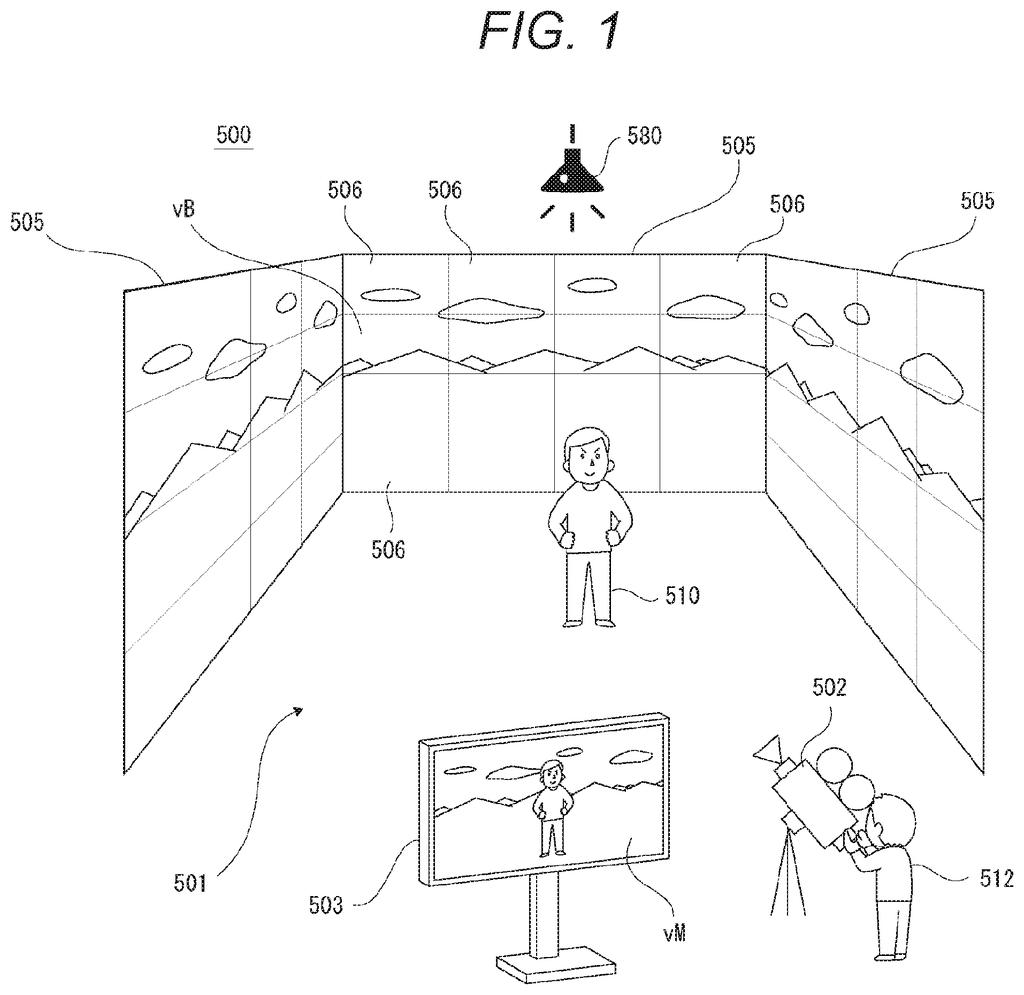 Sony Patent: Synced Virtual Background Switching for Multi-Camera Shoots — figure from US 2026/0222515 A1
