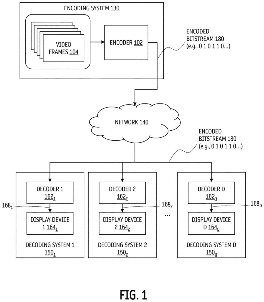 Intel Patent: Faster AV2 Video Filter Decision-Making — figure from US 2026/0222564 A1
