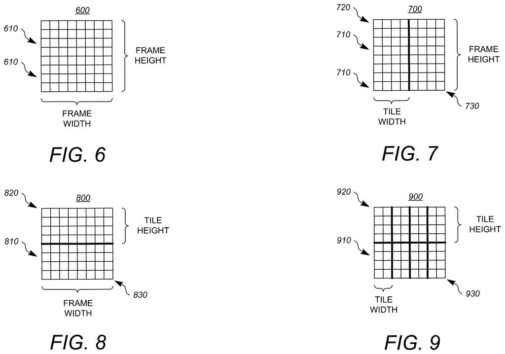 Google Patent: Video Tiling for Faster Decoding Explained — figure from US 2026/0222591 A1