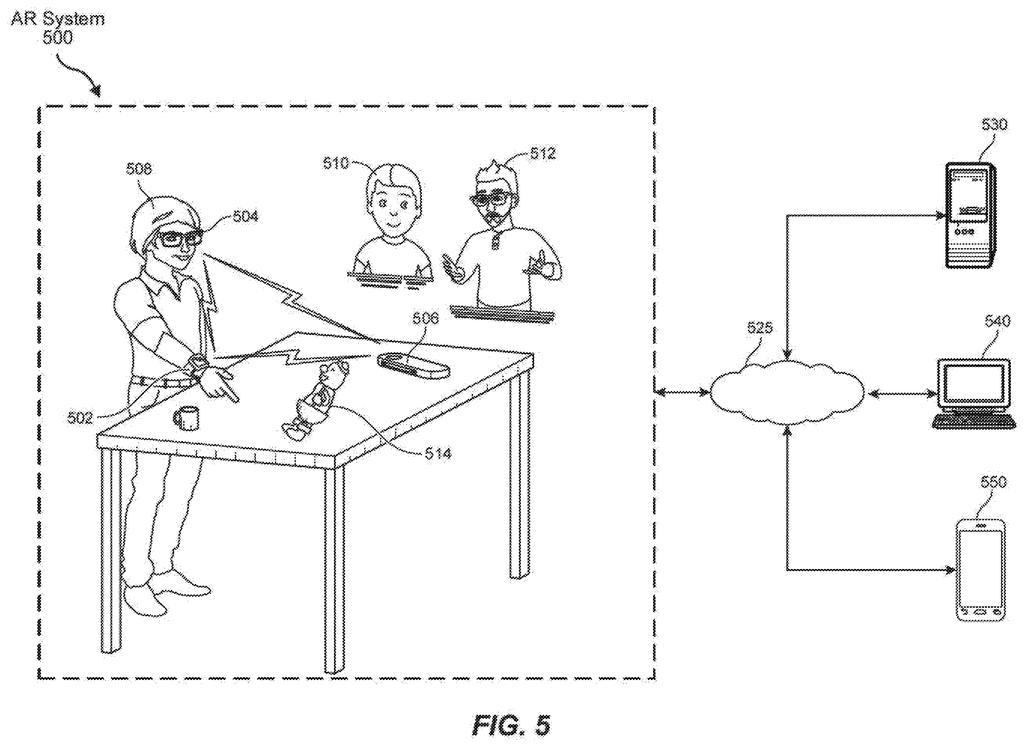 Meta Patent: Adaptive Image Compression for AR Displays — figure from US 2026/0222592 A1