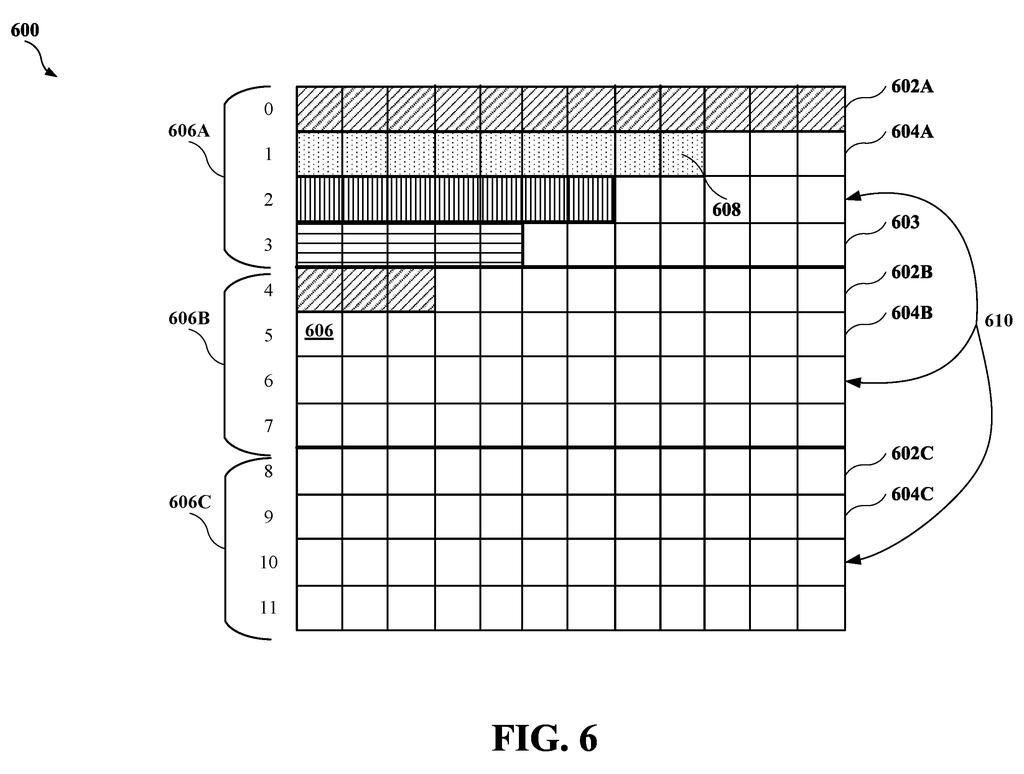 Google Patent: Parallel Video Compression with Probability Updates — figure from US 2026/0222602 A1