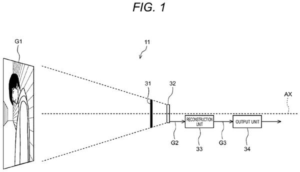Patent drawing: Patent: Smaller Camera Design Captures Images Without a Traditional Lens