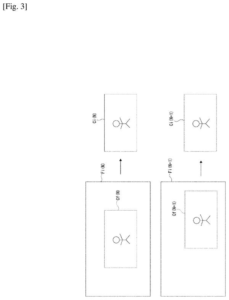 Patent drawing: Sony Patents a Camera That Keeps Stabilizing Images When Its Chip Falls Behind