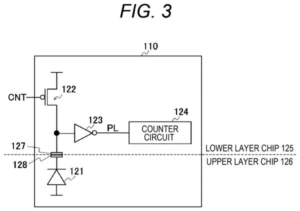 Patent drawing: Sony Patents a Photon-Counting Circuit That Reduces Wasted Electrical Switching