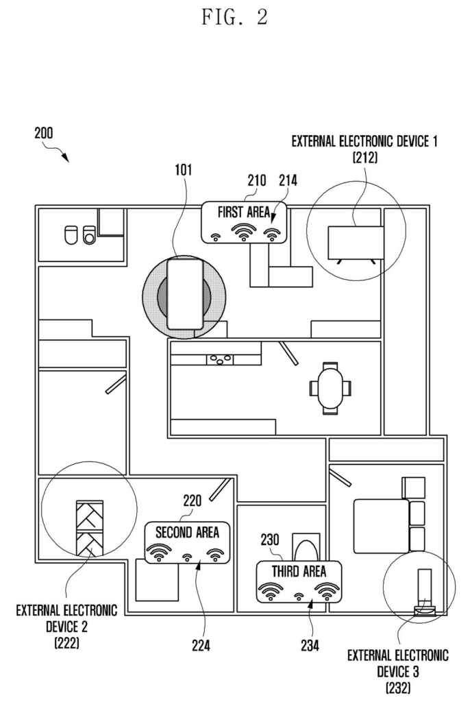 Samsung Patent: Indoor Location Using Wi-Fi Signal Patterns — figure from US 2026/0222762 A1