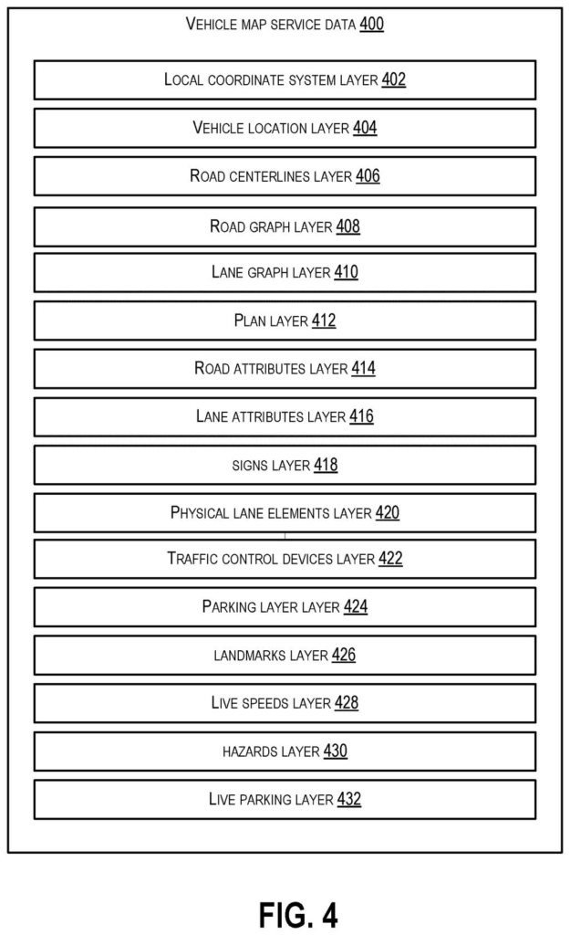 Google Patent: Layered Map Data Subscriptions for Vehicles — figure from US 2026/0222775 A1