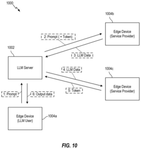Patent drawing: Qualcomm Patent Divides AI Model Processing Between Devices and Network
