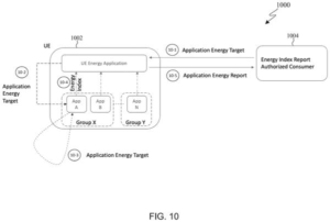 Patent drawing: Samsung Patents a System That Gives Every App Its Own Battery Budget