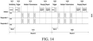Patent drawing: Samsung Patents Technology to Locate Several Nearby Devices Simultaneously With One Radio Signal