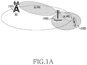 Patent drawing: Samsung Patents 5G Location Tracking That Stays Accurate Through Signal-Boosting Hardware