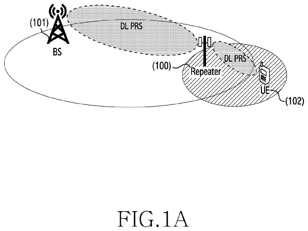 Samsung Patent: 5G Positioning Through Repeaters Explained — figure from US 2026/0223047 A1