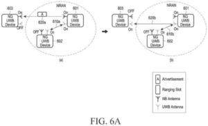 Patent drawing: Samsung Patents Faster Device-to-Device Wireless Proximity Connections Without Manual Setup