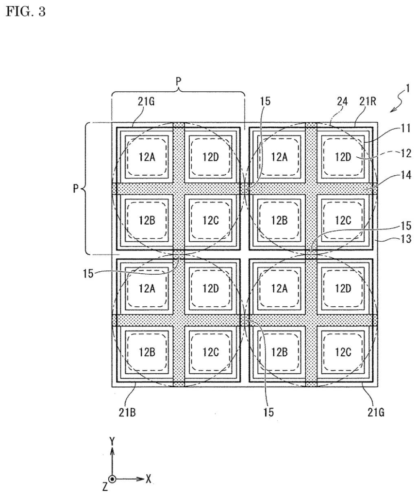 Sony Patent: Pixel Separation Structure for Image Sensors — figure from US 2026/0223469 A1