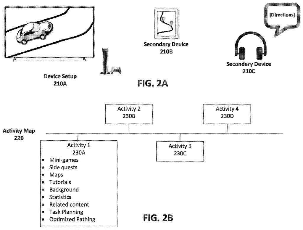 Sony Patent: Second-Screen Game Sync and Handoff Explained — figure from US 2026/0224984 A1